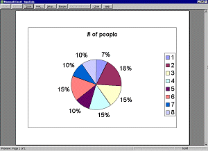 Pie Chart preview - chart was selected