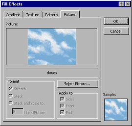 Dialog: Fill Effects with clouds.bmp