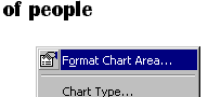 Popup Menu: Format Chart Area