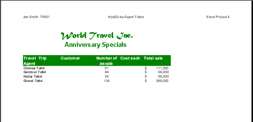Print out: Subtotals and Grand Total