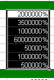 Cells B7:B13 in Percentage format