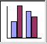 Chart- vertical bars