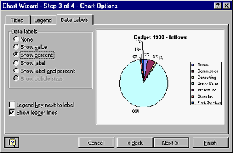 Chart Wizard step 3 - data labels