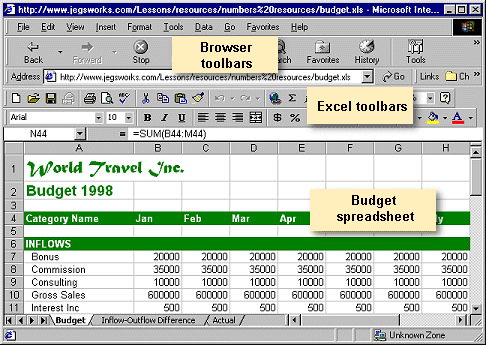 budget.xls in Excel 2000