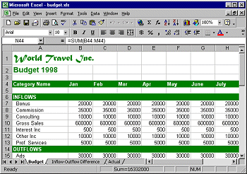 budget.xls in Excel 2000