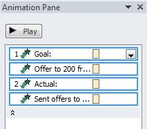 List of animations expanded (PowerPoint 2010)