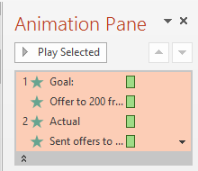 List of animations expanded (PowerPoint 2013)