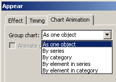 Dialog: Effects Options - Group chart