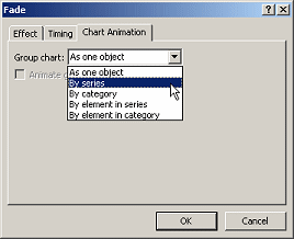 Dialog: Effects Options for Fade | Chart Animation tab