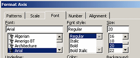 Dialog: Format Axis - Font - changed size to 20