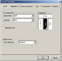 Dialog: Format Text Box | Alignment - bottom to top
