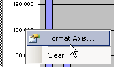 Right Click Menu:Format Axis