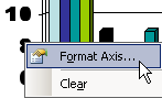 Right click menu: Foramt Axis