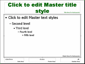 Master after formatting text