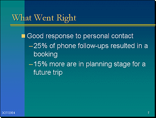 Slide: What Went Right - new text