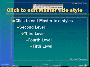 Slide Master after changing font to Franklin Gothic styles and bullet list size to 36