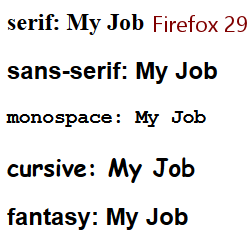 Generic Fonts (Firefox 29)