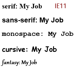 Generic fonts (IE11)