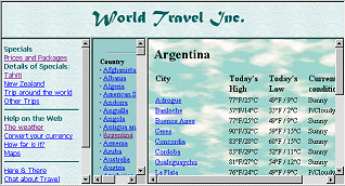 World Travel - Weather Forecasts Argentina - frame in a frame