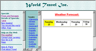 World Travel - Frame in a frame (Weather Forecast)