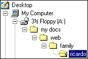 Folder tree: Desktop down to ricardo