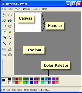 Paint window- labeled (WinXP)