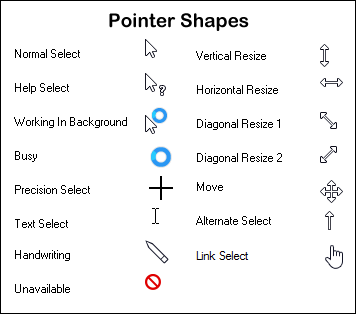List of cursor shapes