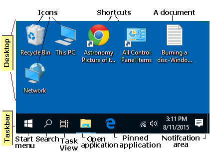 Windows 11 Desktop Label