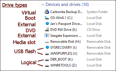 Example of drives list in File Explorer (Win10)