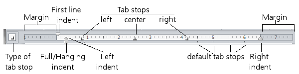 Ruler with labels (Word 2010)