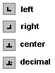Types of tab stops