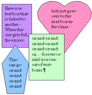 Example of linked text boxes