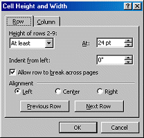 Dialog - Cell Height and Width - Word 97