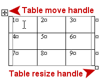 Table with move and resize handles