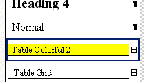 Task Pane: Styles and Formatting: after applying Colorful 2 AutoFormat